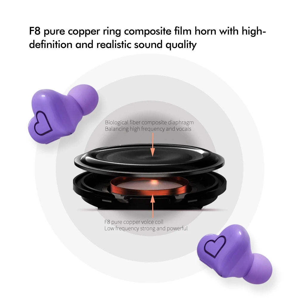 Heart-Shaped In-Ear Wireless Bluetooth Earphones with Noise Reduction – Cute and Fashionable Gift for Girls